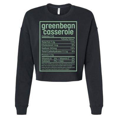 Thanksgiving Greenbean Casserole Nutrition Facts Cropped Pullover Crew