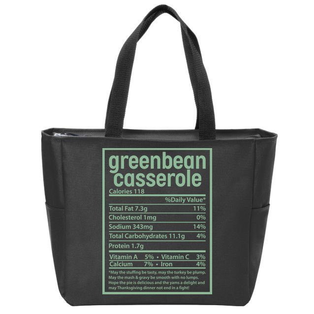 Thanksgiving Greenbean Casserole Nutrition Facts Zip Tote Bag