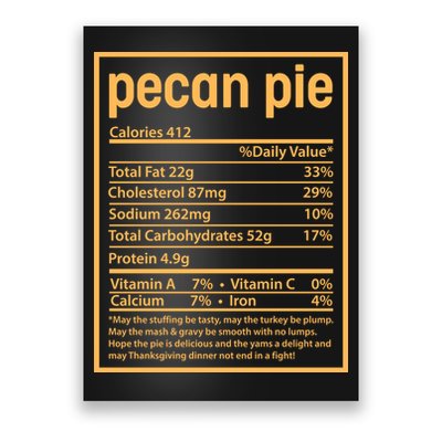 Thanksgiving Pecan Pie Nutrition Facts Poster
