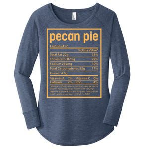 Thanksgiving Pecan Pie Nutrition Facts Women's Perfect Tri Tunic Long Sleeve Shirt