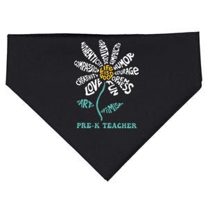 Teacher Humor Courage Openness Fun Love USA-Made Doggie Bandana