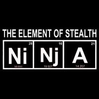 The Element of Stealth Ninja Mousepad