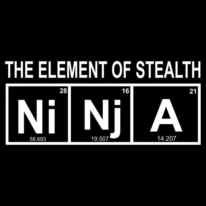 The Element of Stealth Ninja Mousepad