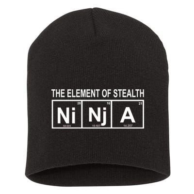 The Element of Stealth Ninja Short Acrylic Beanie