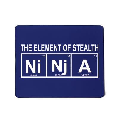 The Element of Stealth Ninja Mousepad