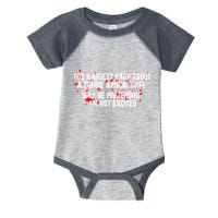 The Hardest Part About The Zombie Apocalypse Infant Baby Jersey Bodysuit