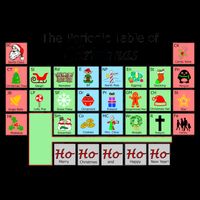 The Periodic Table Of Christmas Elements Mug