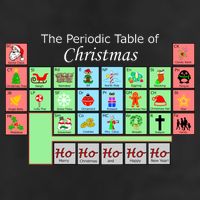 The Periodic Table Of Christmas Elements 15oz Campfire Ceramic Mug