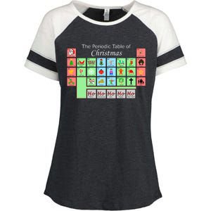 The Periodic Table Of Christmas Elements Enza Ladies Jersey Colorblock Tee