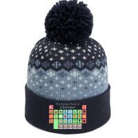 The Periodic Table Of Christmas Elements The Baniff Cuffed Pom Beanie