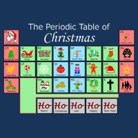 The Periodic Table Of Christmas Elements Drawstring Bag