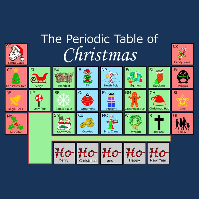 The Periodic Table Of Christmas Elements Drawstring Bag