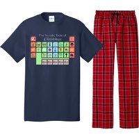 The Periodic Table Of Christmas Elements Pajama Set