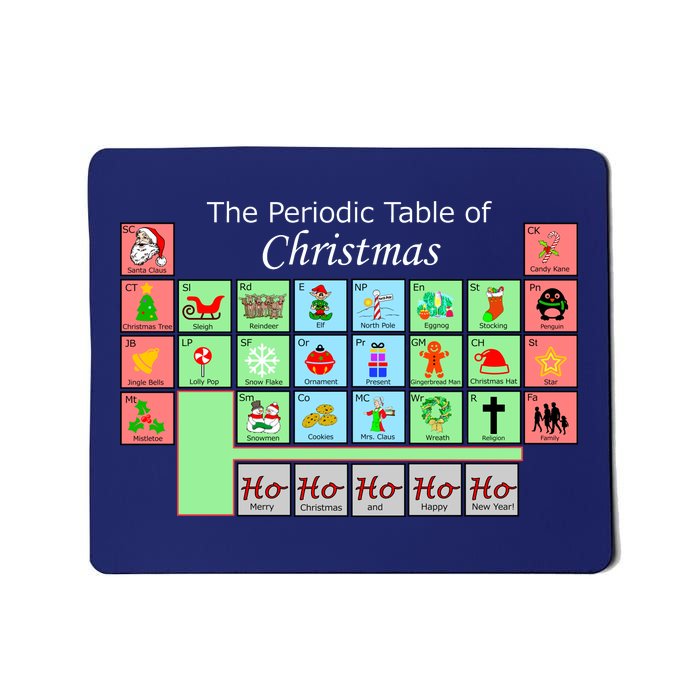 The Periodic Table Of Christmas Elements Mousepad