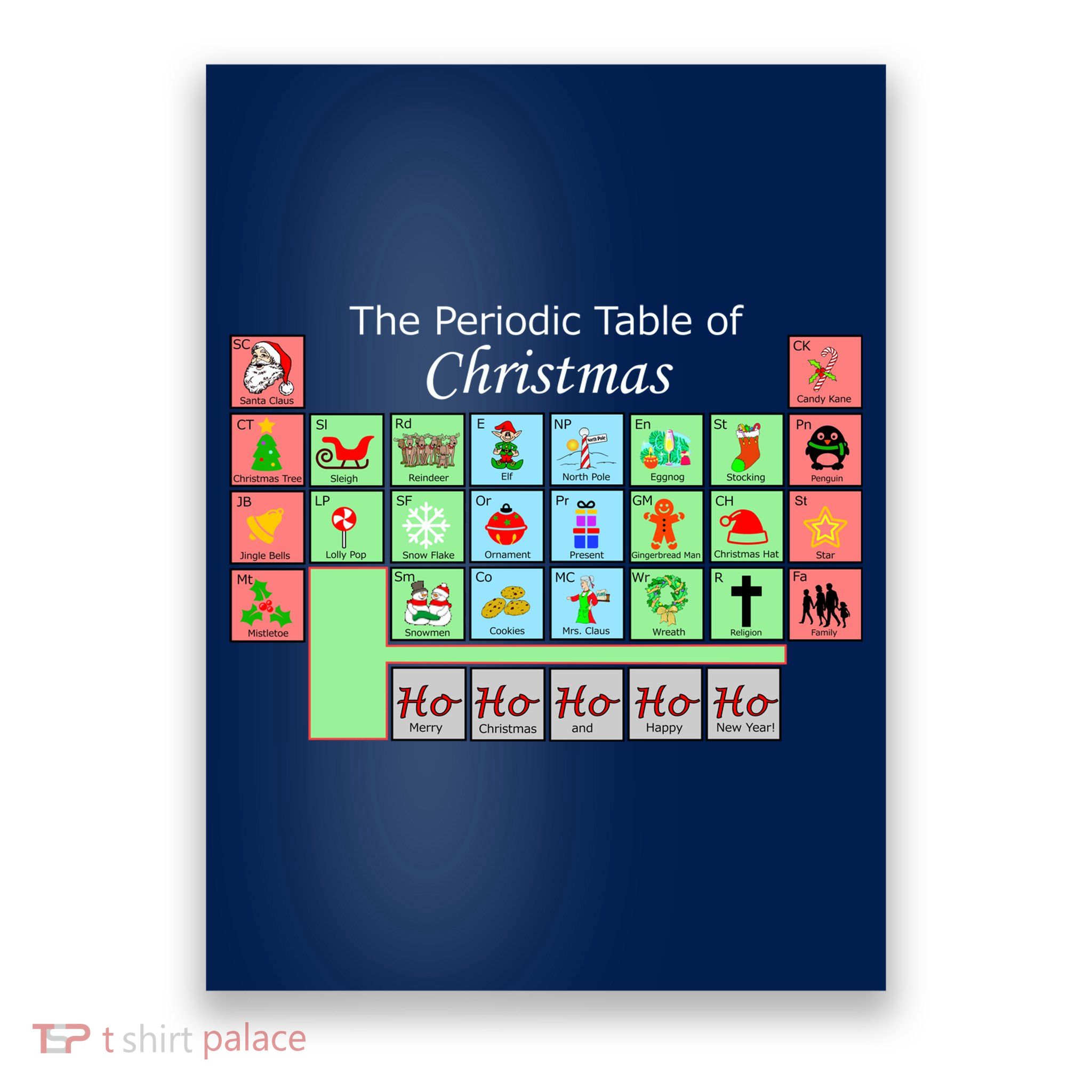 The Periodic Table Of Christmas Elements Poster