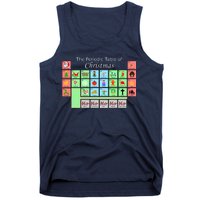 The Periodic Table Of Christmas Elements Tank Top