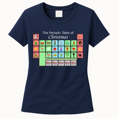 The Periodic Table Of Christmas Elements Womens T-Shirt