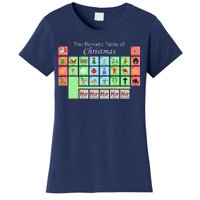 The Periodic Table Of Christmas Elements Women's T-Shirt