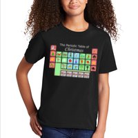 The Periodic Table Of Christmas Elements Kids T-Shirt