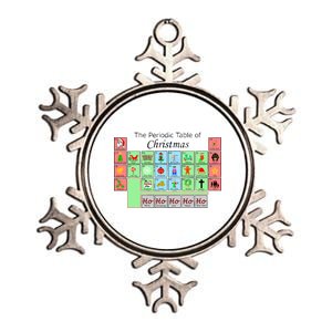 The Periodic Table Of Christmas Elements Metallic Star Ornament