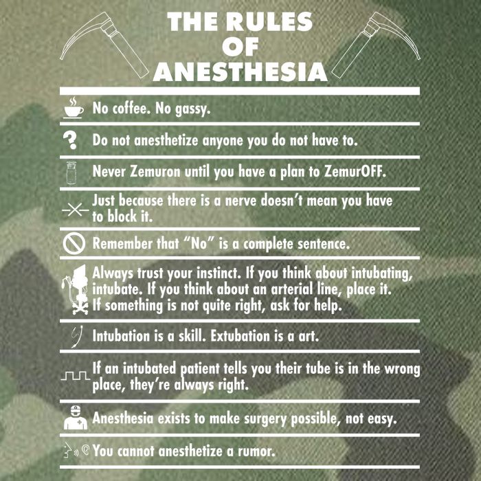 The Rules of Anesthesia Legacy Tie Dye Trucker Hat