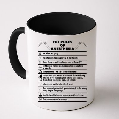 The Rules of Anesthesia Mug