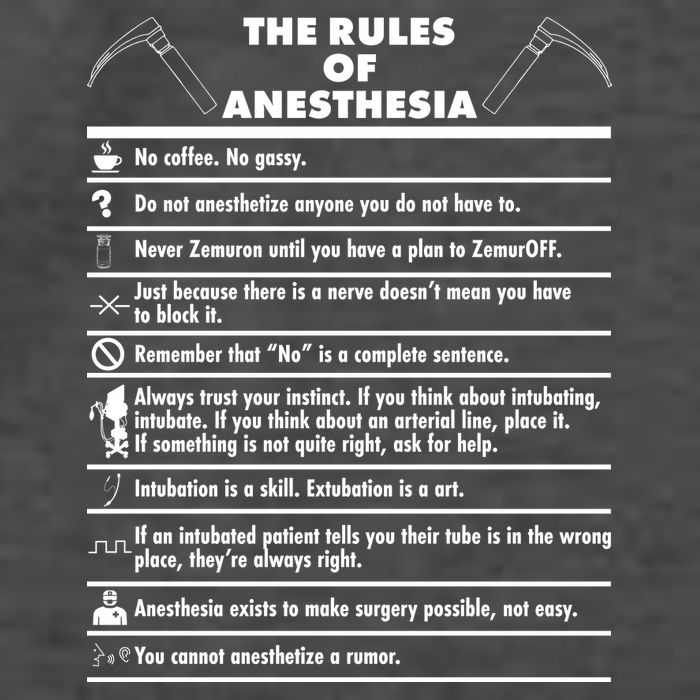 The Rules of Anesthesia Vector Backpack