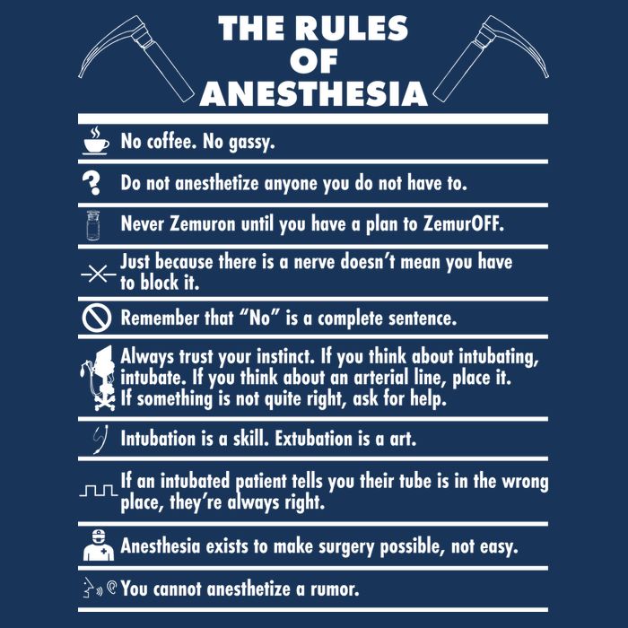 The Rules of Anesthesia Sustainable Bucket Hat