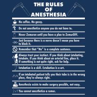 The Rules of Anesthesia Button