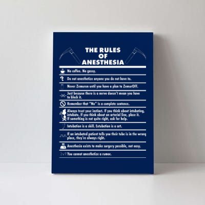 The Rules of Anesthesia Canvas