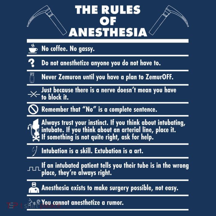 The Rules of Anesthesia Flatbill Hat