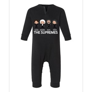 The US Supreme Court RBG Infant Fleece One Piece