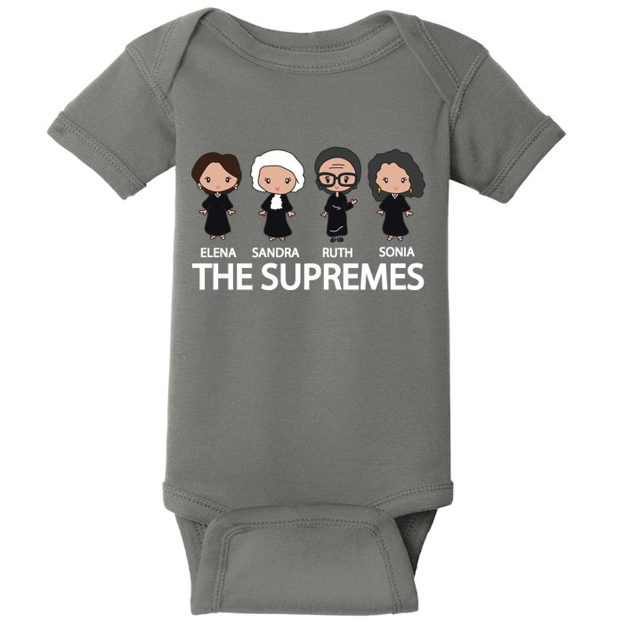 The US Supreme Court RBG Baby Bodysuit