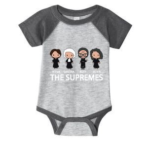 The US Supreme Court RBG Infant Baby Jersey Bodysuit