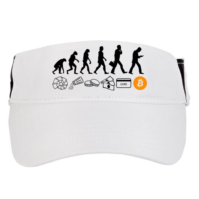 The Human Evolution Of Money Bitcoin Adult Drive Performance Visor