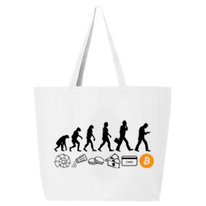 The Human Evolution Of Money Bitcoin 25L Jumbo Tote