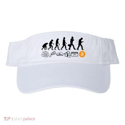 The Human Evolution Of Money Bitcoin Visor