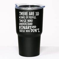 There Are 10 Kind of People Binary Tumbler
