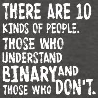 There Are 10 Kind of People Binary Vector Backpack