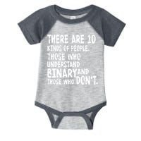 There Are 10 Kind of People Binary Infant Baby Jersey Bodysuit