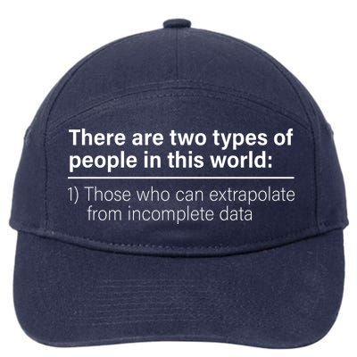 There Are Two Types Of People In This World 7-Panel Snapback Hat