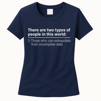 There Are Two Types Of People In This World Womens T-Shirt