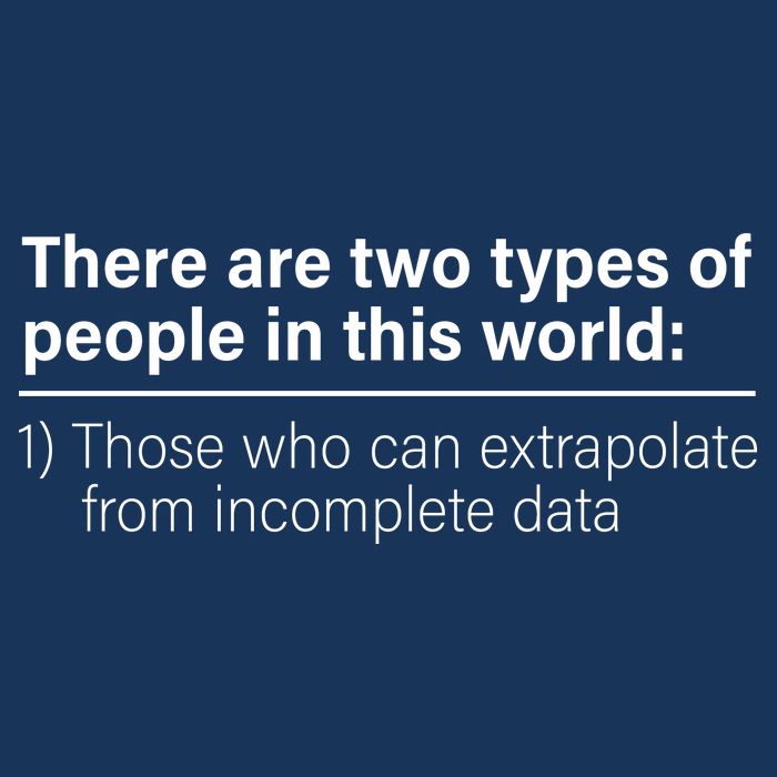There Are Two Types Of People In This World Womens T-Shirt