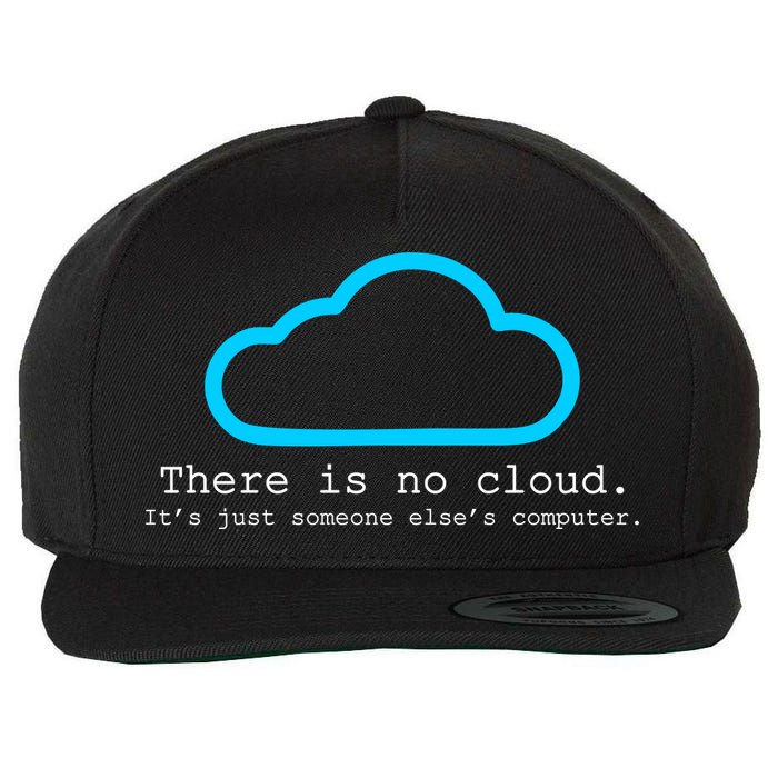 There is No Cloud. It's Just Someone Else's Computer. Wool Snapback Cap