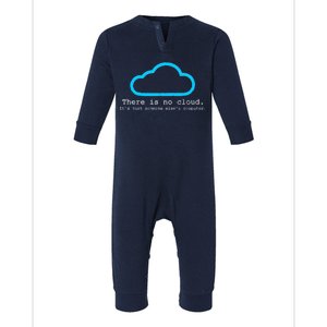 There is No Cloud. It's Just Someone Else's Computer. Infant Fleece One Piece