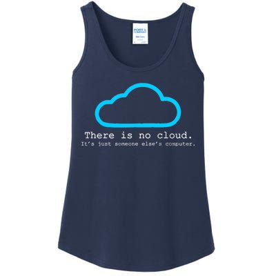 There is No Cloud. It's Just Someone Else's Computer. Ladies Essential Tank