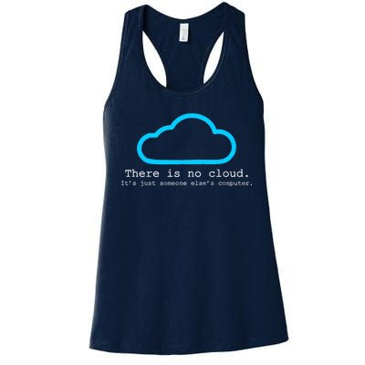 There is No Cloud. It's Just Someone Else's Computer. Women's Racerback Tank