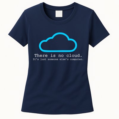 There is No Cloud. It's Just Someone Else's Computer. Womens T-Shirt