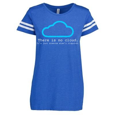 There is No Cloud. It's Just Someone Else's Computer. Enza Ladies Jersey Football T-Shirt