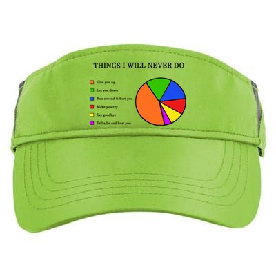 Things I Will Never Do Funny Adult Drive Performance Visor